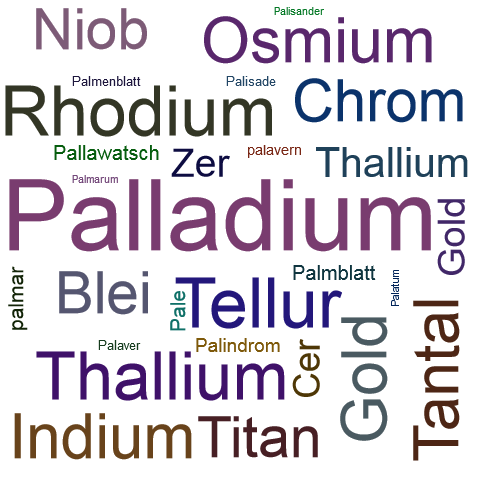 Ein anderes Wort für Palladium - Synonym Palladium