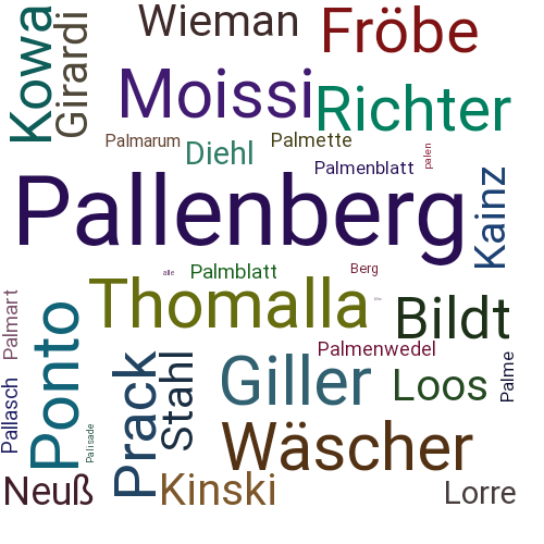 Ein anderes Wort für Pallenberg - Synonym Pallenberg