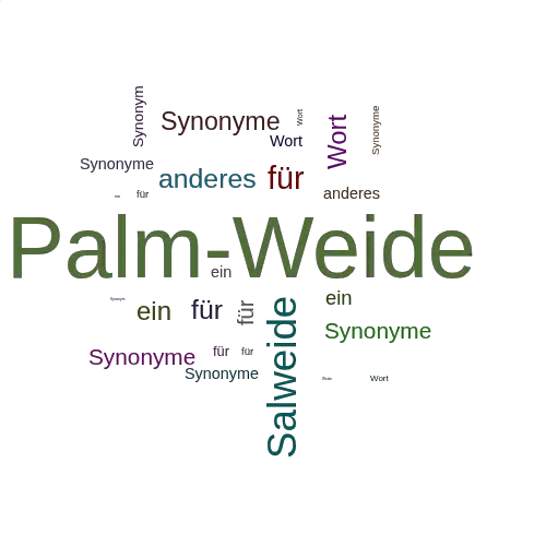 Ein anderes Wort für Palm-Weide - Synonym Palm-Weide
