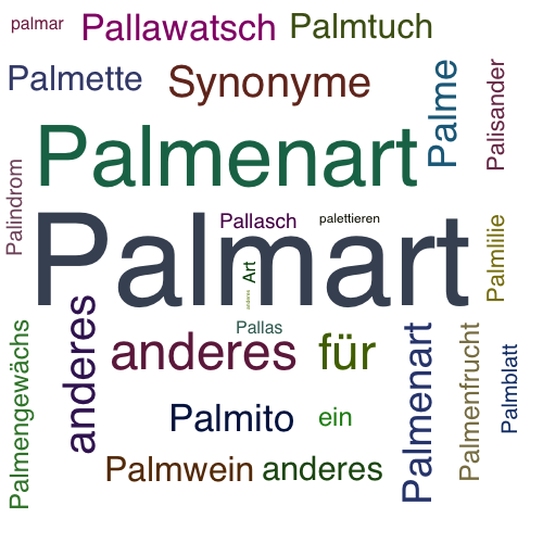 Ein anderes Wort für Palmart - Synonym Palmart