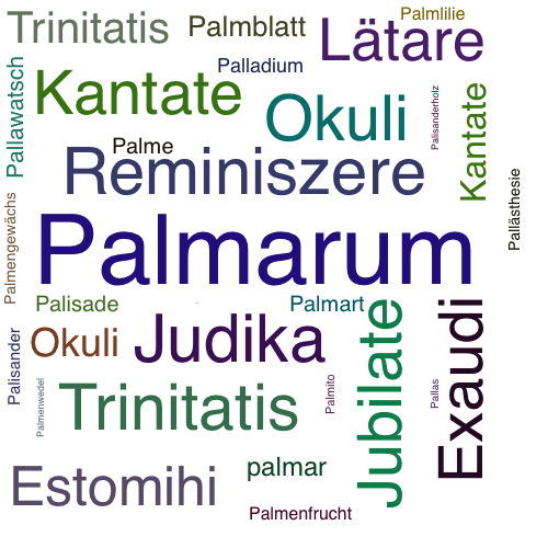 Ein anderes Wort für Palmarum - Synonym Palmarum