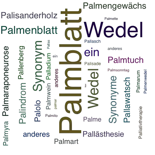 Ein anderes Wort für Palmblatt - Synonym Palmblatt