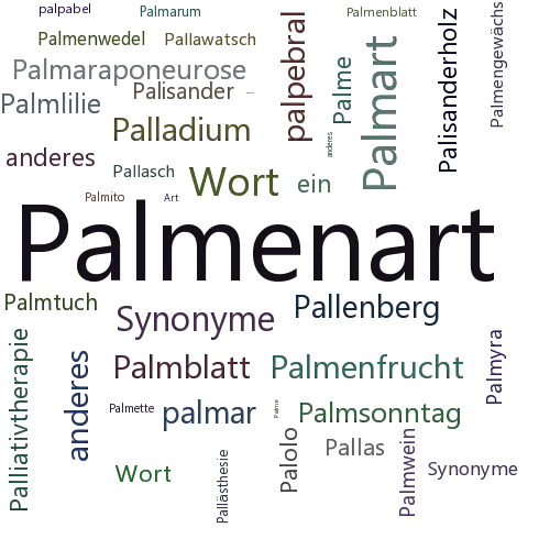 Ein anderes Wort für Palmenart - Synonym Palmenart
