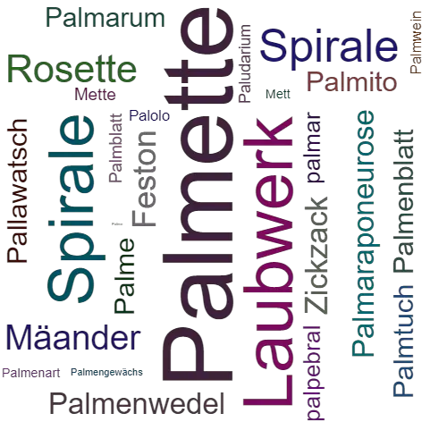 Ein anderes Wort für Palmette - Synonym Palmette