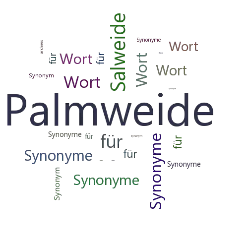 Ein anderes Wort für Palmweide - Synonym Palmweide