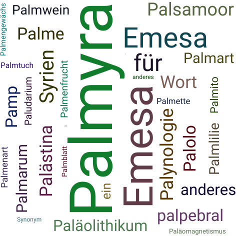 Ein anderes Wort für Palmyra - Synonym Palmyra