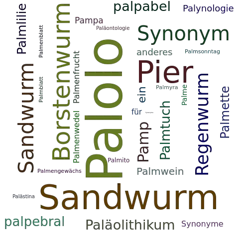 Ein anderes Wort für Palolo - Synonym Palolo
