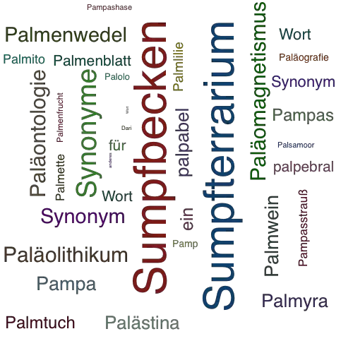 Ein anderes Wort für Paludarium - Synonym Paludarium
