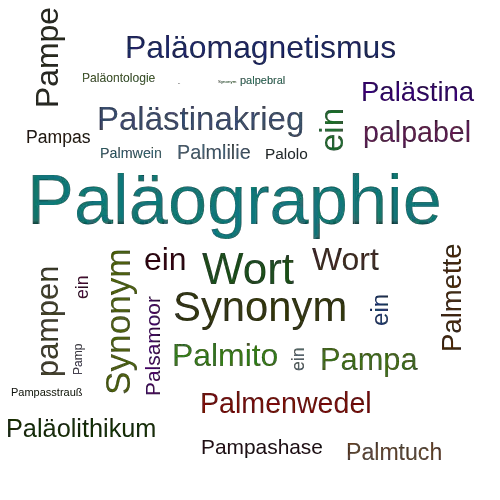 Ein anderes Wort für Paläografie - Synonym Paläografie