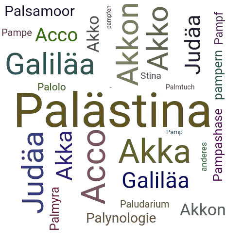 Ein anderes Wort für Palästina - Synonym Palästina