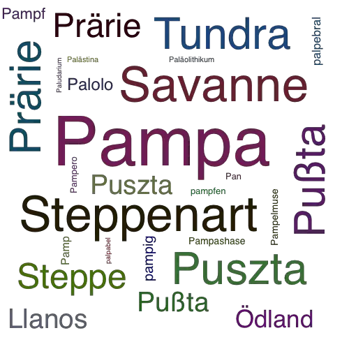 Ein anderes Wort für Pampa - Synonym Pampa