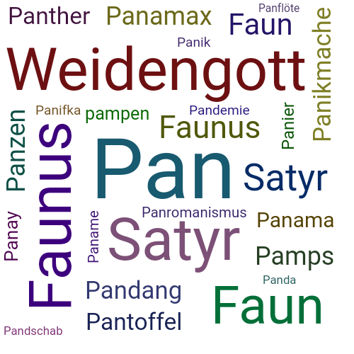 Ein anderes Wort für Pan - Synonym Pan