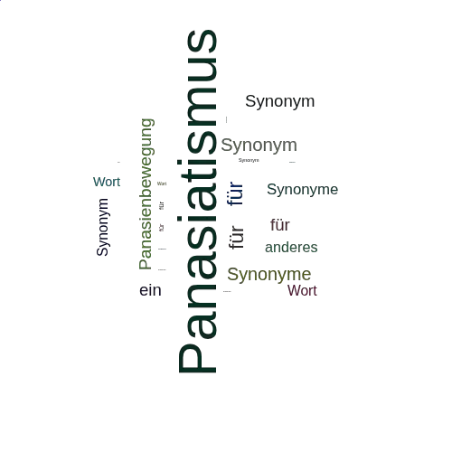 Ein anderes Wort für Panasiatismus - Synonym Panasiatismus