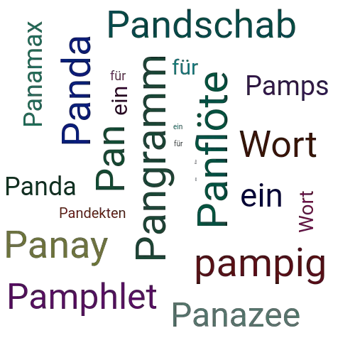 Ein anderes Wort für Pandabär - Synonym Pandabär