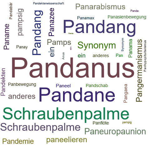 Ein anderes Wort für Pandanus - Synonym Pandanus