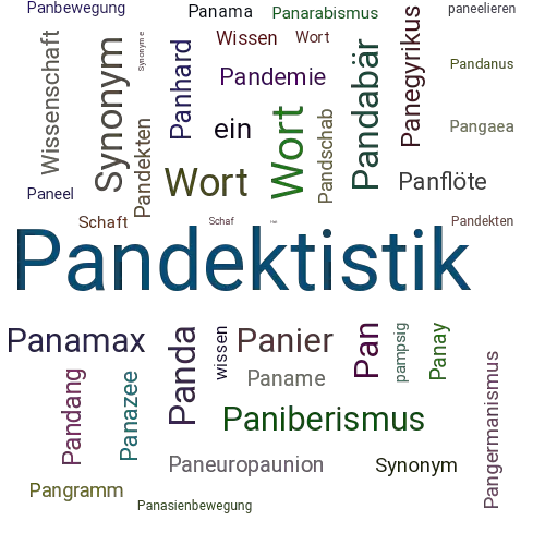 Ein anderes Wort für Pandektenwissenschaft - Synonym Pandektenwissenschaft