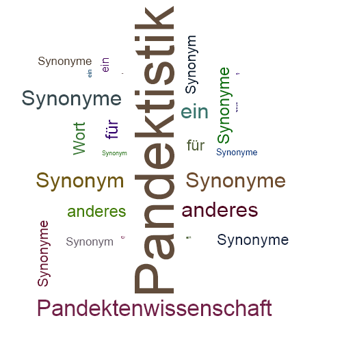 Ein anderes Wort für Pandektistik - Synonym Pandektistik