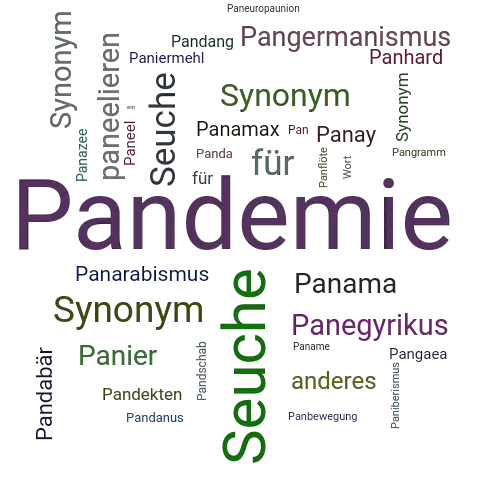 Ein anderes Wort für Pandemie - Synonym Pandemie