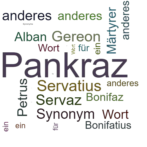 Ein anderes Wort für Pankraz - Synonym Pankraz