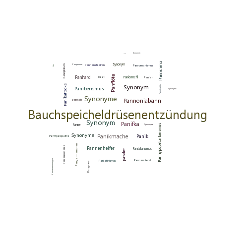 Ein anderes Wort für Pankreatitis - Synonym Pankreatitis