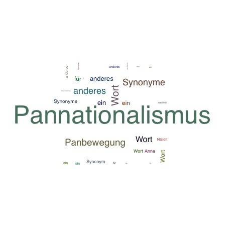 Ein anderes Wort für Pannationalismus - Synonym Pannationalismus