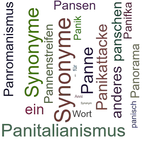 Ein anderes Wort für Panniculitis - Synonym Panniculitis