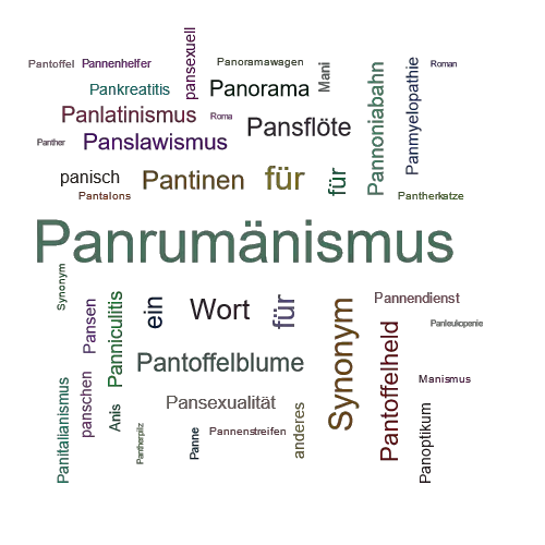 Ein anderes Wort für Panromanismus - Synonym Panromanismus