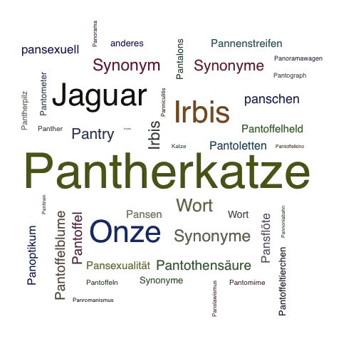 Ein anderes Wort für Pantherkatze - Synonym Pantherkatze