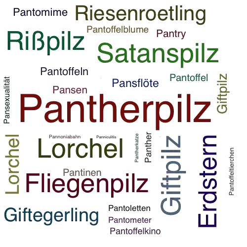 Ein anderes Wort für Pantherpilz - Synonym Pantherpilz