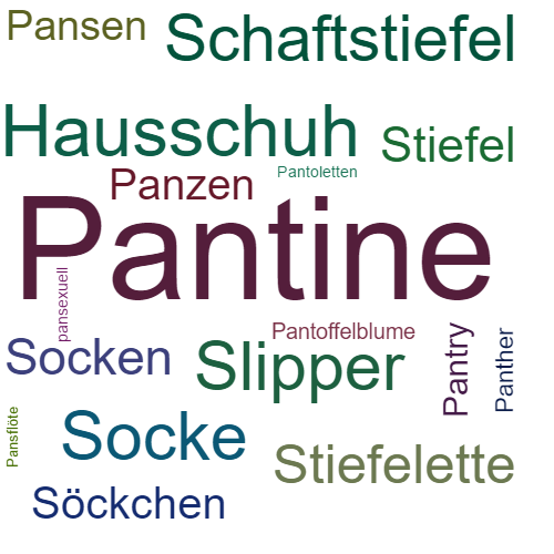 Ein anderes Wort für Pantine - Synonym Pantine