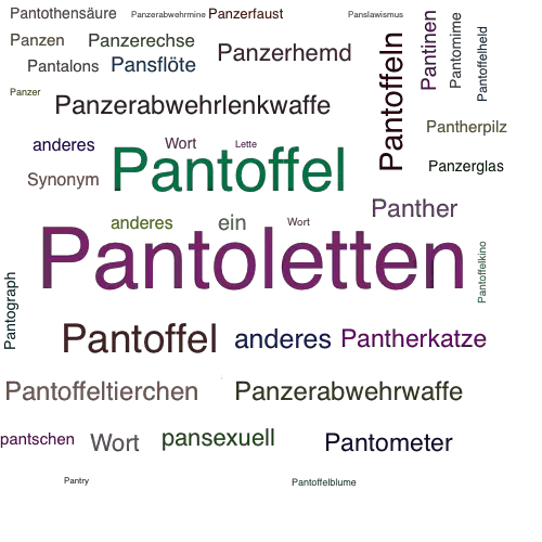 Ein anderes Wort für Pantoletten - Synonym Pantoletten