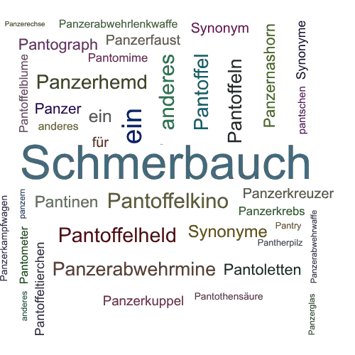 Ein anderes Wort für Panzen - Synonym Panzen