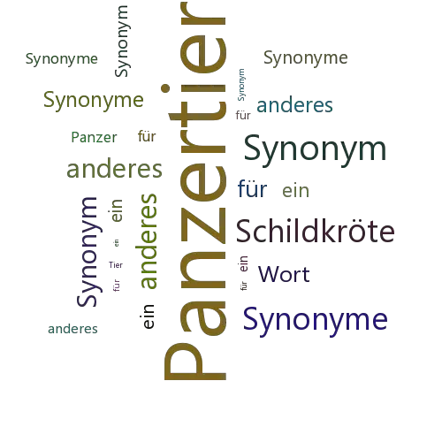 Ein anderes Wort für Panzertier - Synonym Panzertier