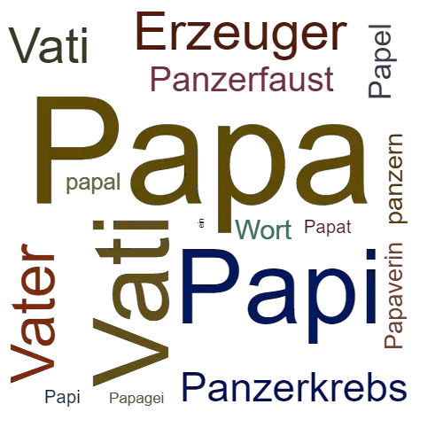 Ein anderes Wort für Papa - Synonym Papa