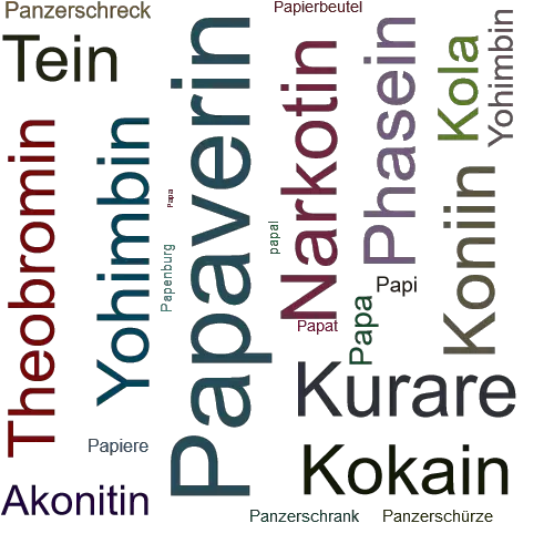 Ein anderes Wort für Papaverin - Synonym Papaverin