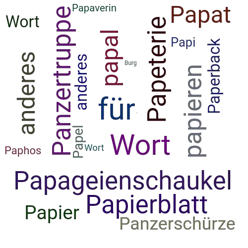 Ein anderes Wort für Papenburg - Synonym Papenburg