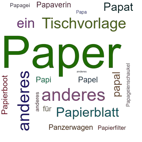 Ein anderes Wort für Paper - Synonym Paper