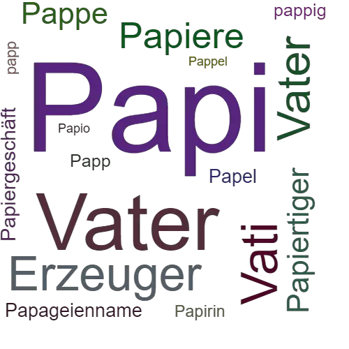 Ein anderes Wort für Papi - Synonym Papi