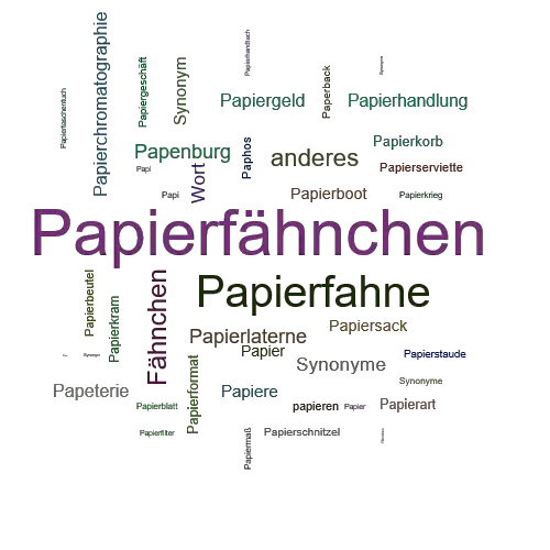 Ein anderes Wort für Papierfähnchen - Synonym Papierfähnchen