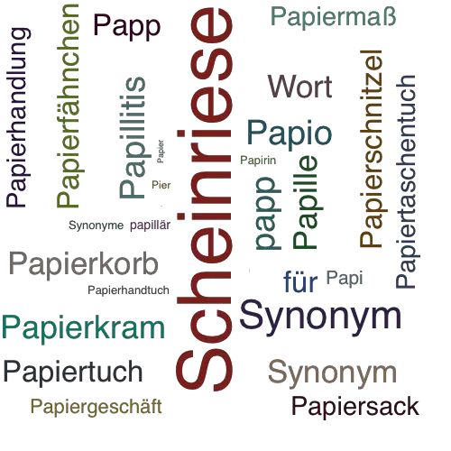 Ein anderes Wort für Papiertiger - Synonym Papiertiger