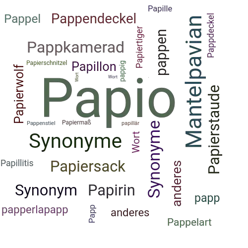 Ein anderes Wort für Papio - Synonym Papio