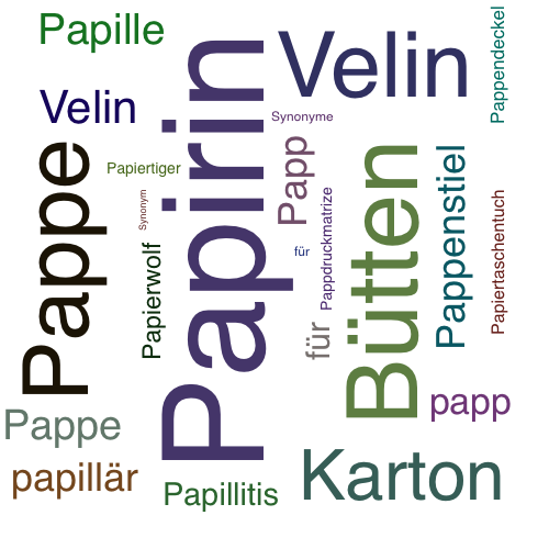 Ein anderes Wort für Papirin - Synonym Papirin