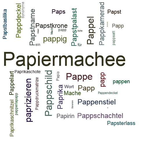 Ein anderes Wort für Pappmachee - Synonym Pappmachee
