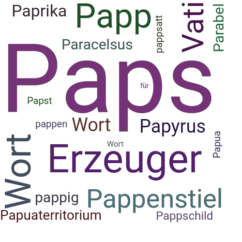 Ein anderes Wort für Paps - Synonym Paps
