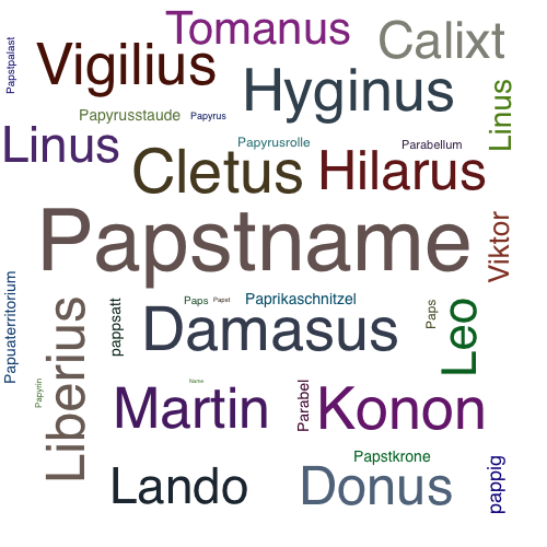 Ein anderes Wort für Papstname - Synonym Papstname