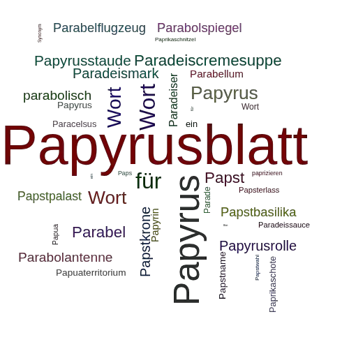 Ein anderes Wort für Papyrusblatt - Synonym Papyrusblatt