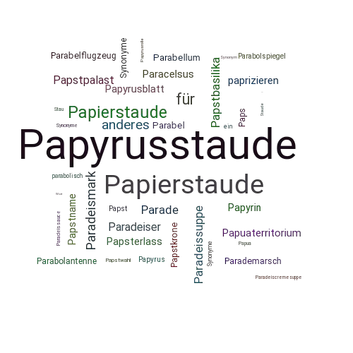 Ein anderes Wort für Papyrusstaude - Synonym Papyrusstaude