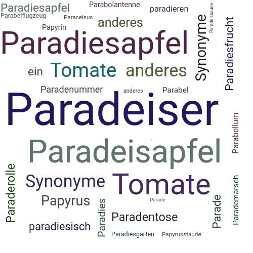 Ein anderes Wort für Paradeiser - Synonym Paradeiser