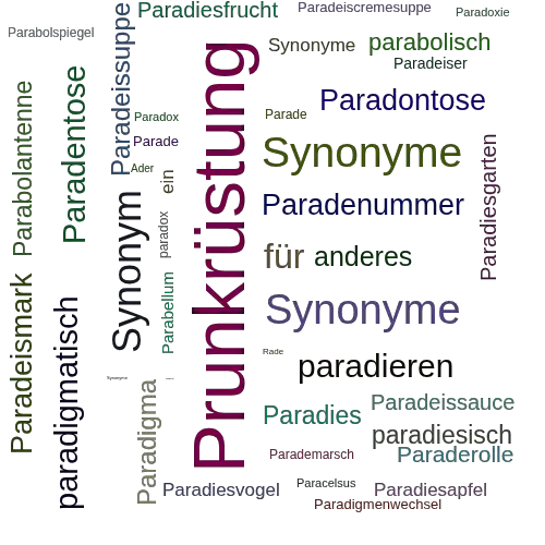 Ein anderes Wort für Paraderüstung - Synonym Paraderüstung