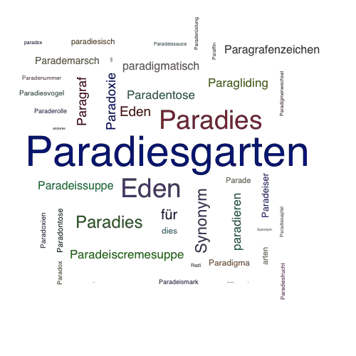 Ein anderes Wort für Paradiesgarten - Synonym Paradiesgarten